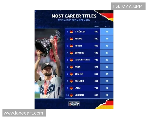 德国足球新星风采:盘点最具魅力与实力的球员榜单